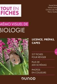 Mémo visuel de biologie